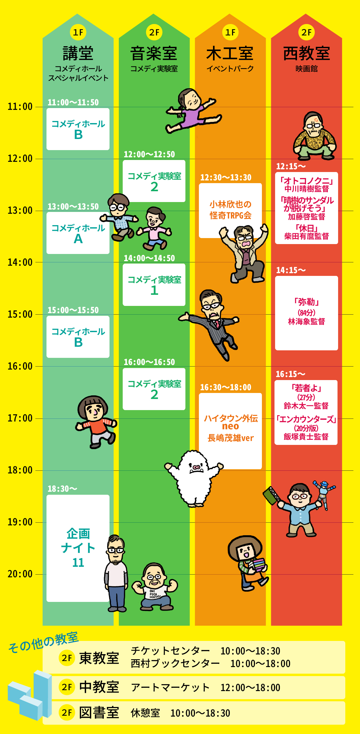 5/6（金）のスケジュール