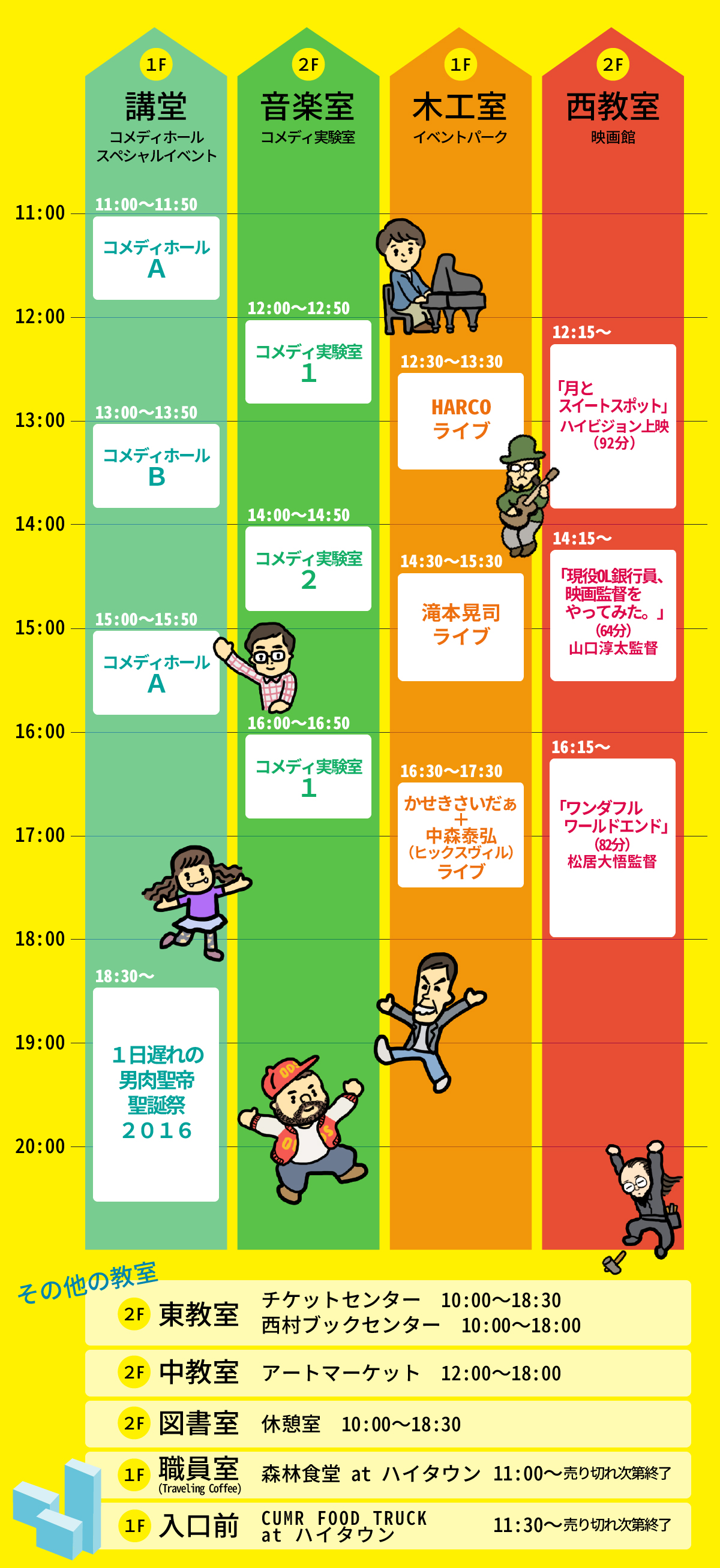 5/7（土）のスケジュール