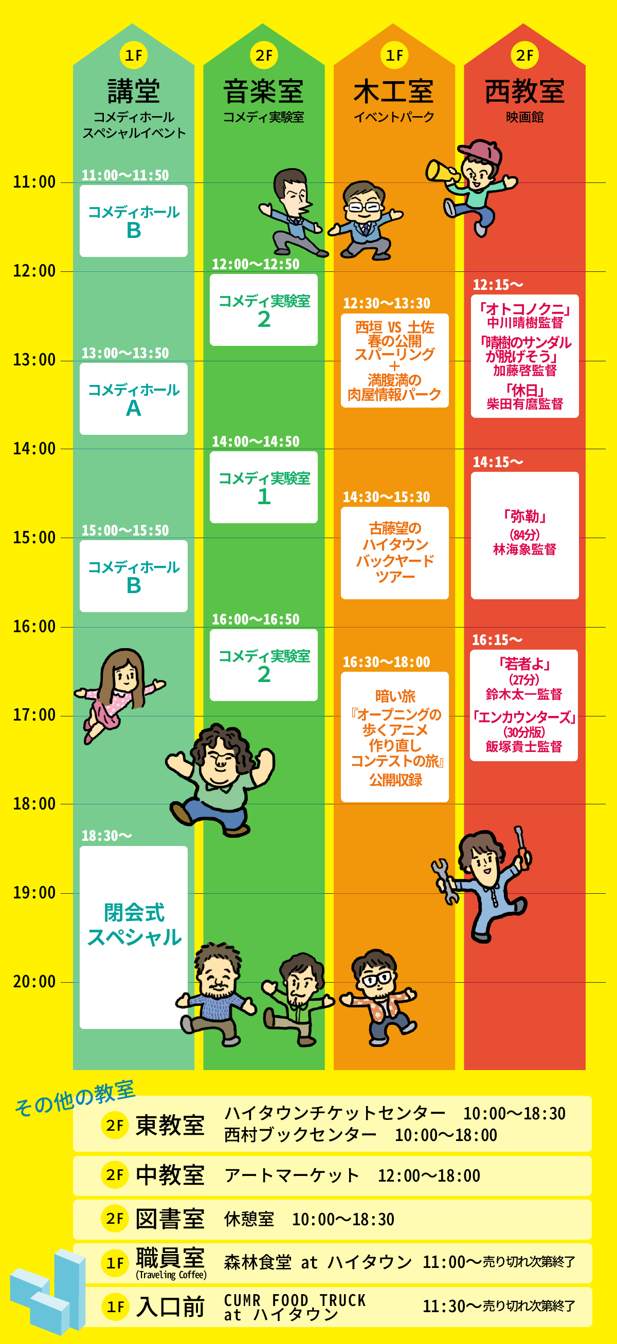 5/8（日）のスケジュール