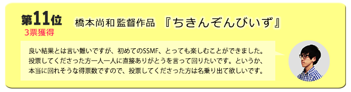 11位　橋本尚和監督
