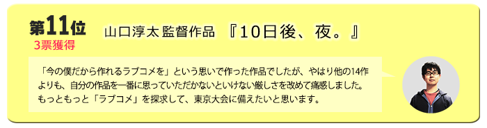 11位　山口淳太監督