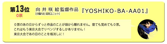 13位　向井咲絵監督