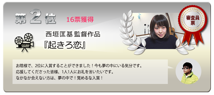 2位　西垣匡基監督