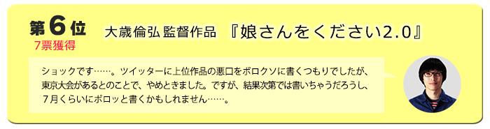 6位　大歳倫弘監督