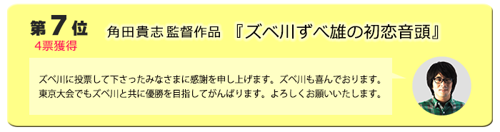 7位　角田貴志監督