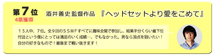 7位　酒井善史監督