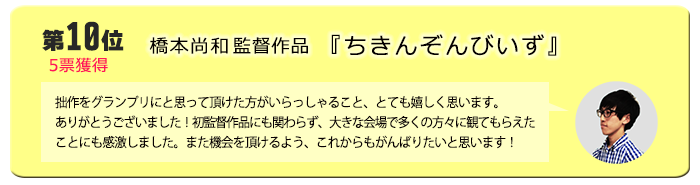 10位　橋本尚和監督