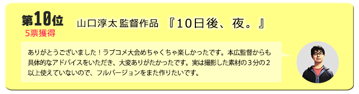10位　山口淳太監督