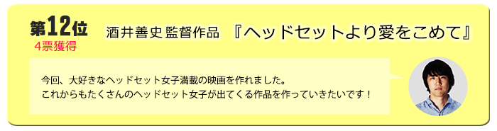 12位　酒井善史監督