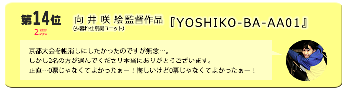 14位　向井咲絵監督