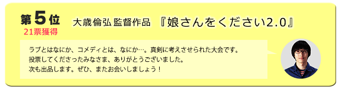 5位　大歳倫弘監督