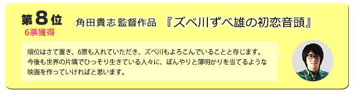 8位　角田貴志監督