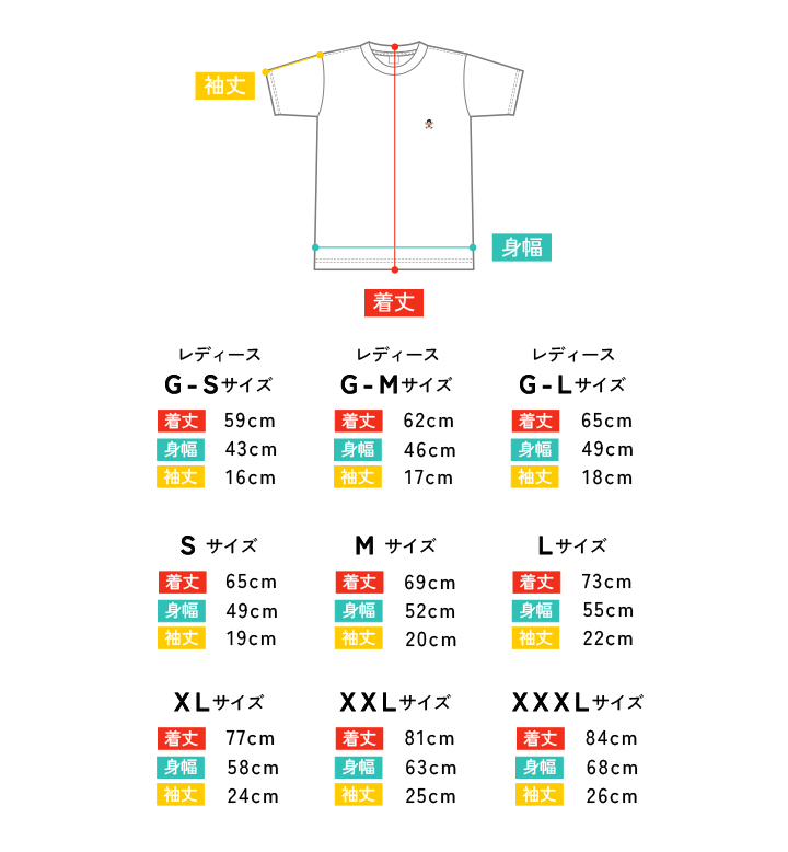 サイズ表